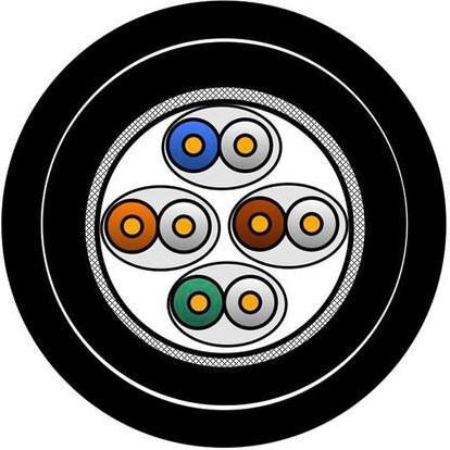 Belden CATSNAKE Cat6A S/FTP Netzwerkkabel 4-Pair PUR-upjacketed 305m schwarz 1303EPU.00305