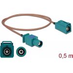 DeLOCK 90002 Koaxialkabel RG-316/U FAKRA Z Beige - Blau (90002)