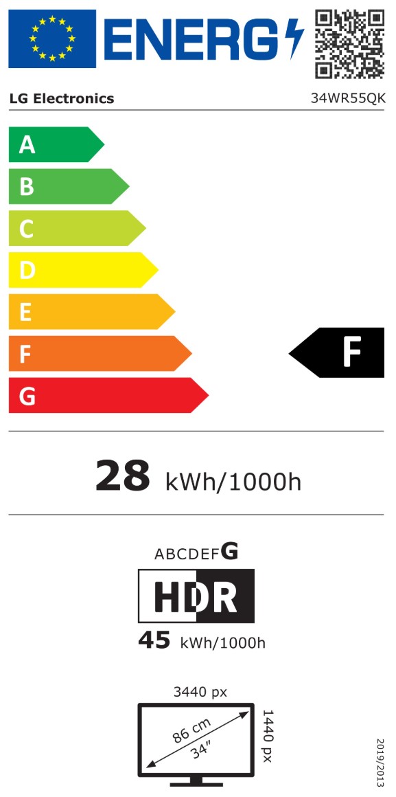 energy label class F