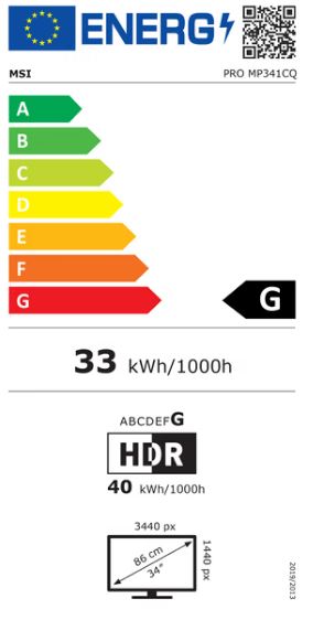 energy label class G