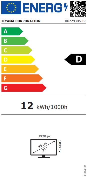 energy label class D