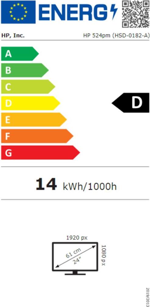 energy label class D