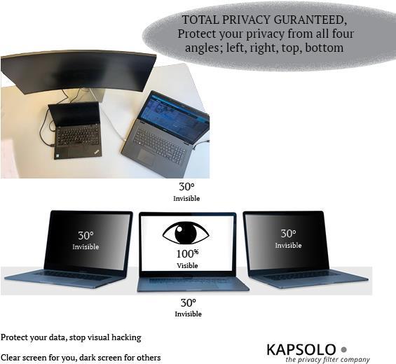 KAPSOLO KAP12733 4-Wege Blickschutzfilter selbstklebend 6,1" für Apple iPhone 13 / 13 Pro
