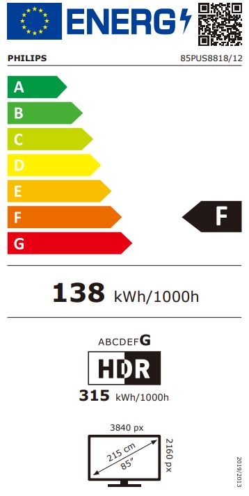 energy label class F