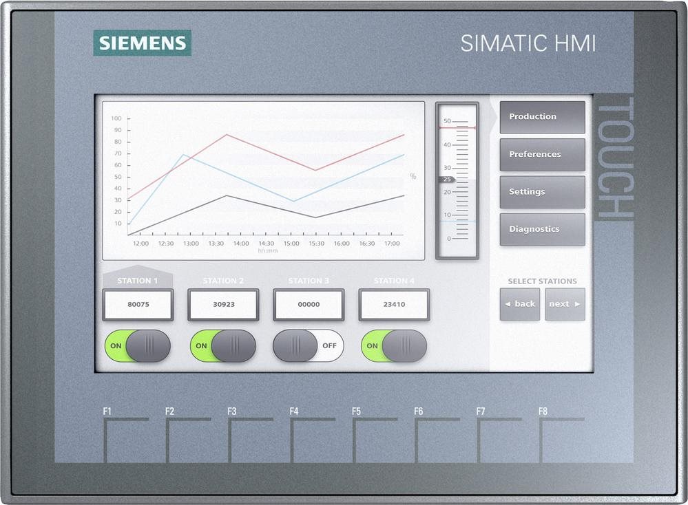 Siemens Basicpanel 6AV2123-2GB03-0AX0 SIMATIC HMI KTP700 (6AV2123-2GB03-0AX0)