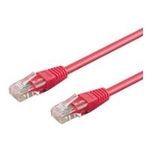 Wentronic Goobay CAT 5e Patchkabel, U/UTP, Magenta, 1.5 m - CCA Kupfergemisch (95559)