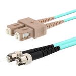 MicroConnect ST/PC-SC/PC 5M 50/125 MM (FIB122005)