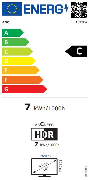 energy label class C