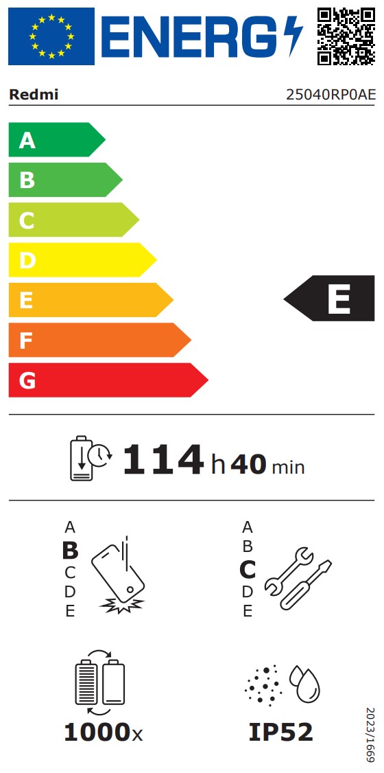 energy label class E