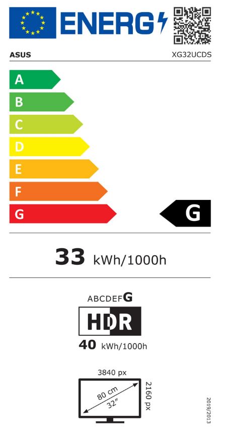 energy label class G