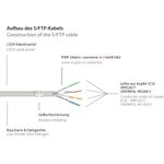 Alcasa 8080L-200 Netzwerkkabel Grau 20 m Cat8.1 S/FTP (S-STP) (8080L-200)