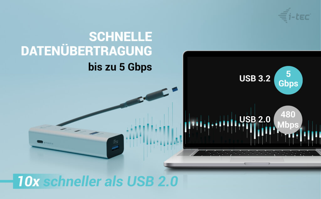 i-tec Universal Charging Metal HUB 2x USB-C + 2x USB-A Power Delivery 85W Silber