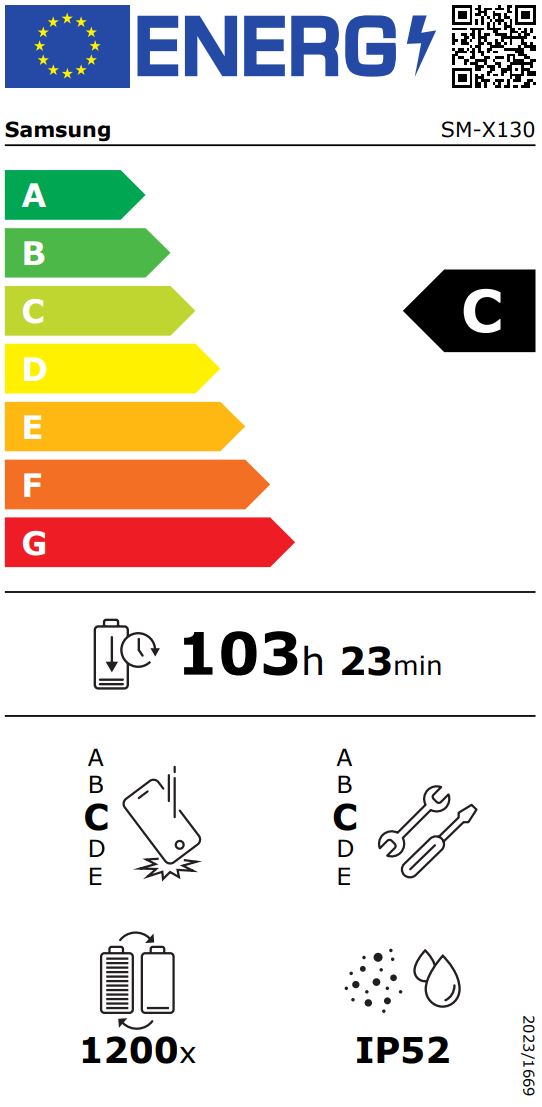 energy label class C
