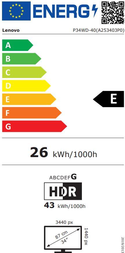 energy label class E