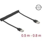 Delock Spiralkabel EASY-USB 2.0 Typ-A Stecker zu 0.5 m bis 0.8 (90124)