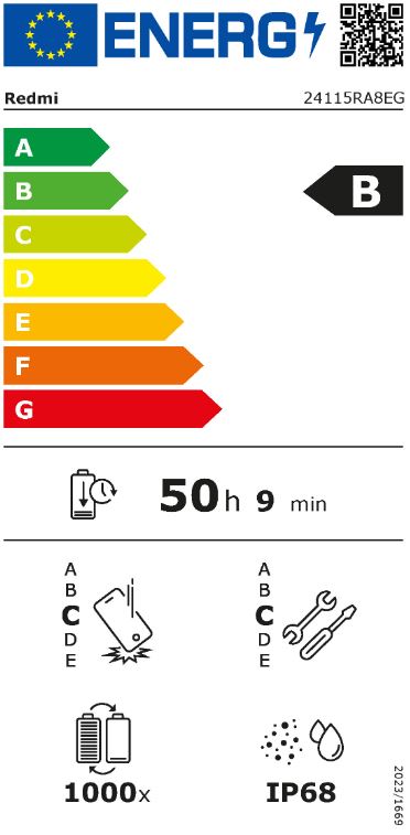 energy label class B