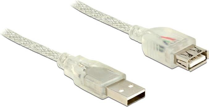 DeLOCK 1.5m - 2xUSB2.0-A USB Kabel 1,5 m USB 2.0 USB A Transparent (83882)