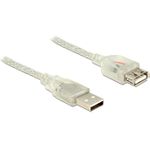 DeLOCK 1.5m - 2xUSB2.0-A USB Kabel 1,5 m USB 2.0 USB A Transparent (83882)
