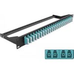 Delock Patch Panel Rack montierbar (43401)