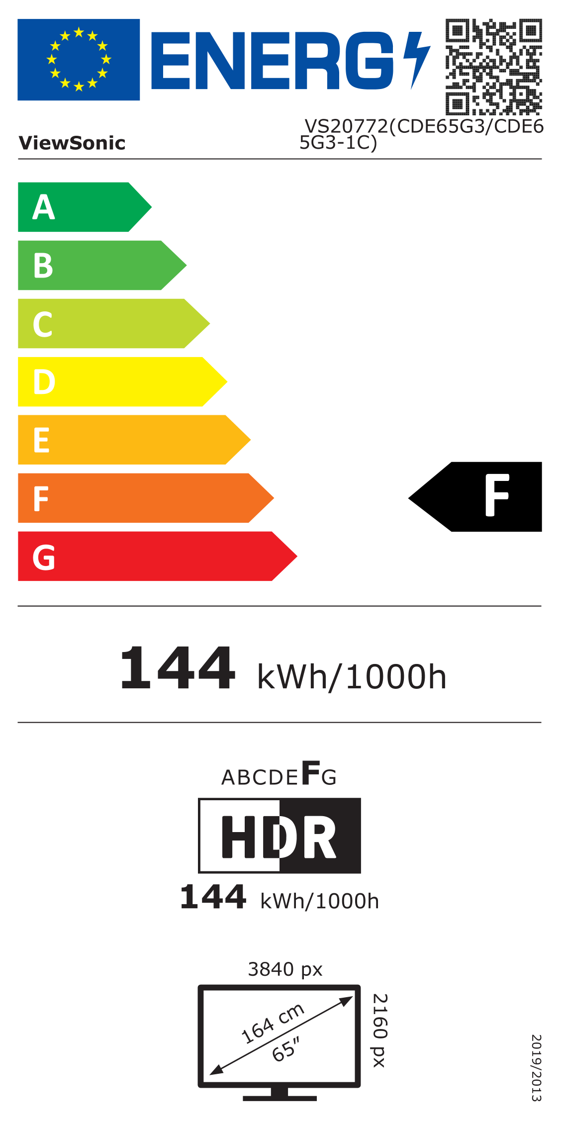 energy label class F