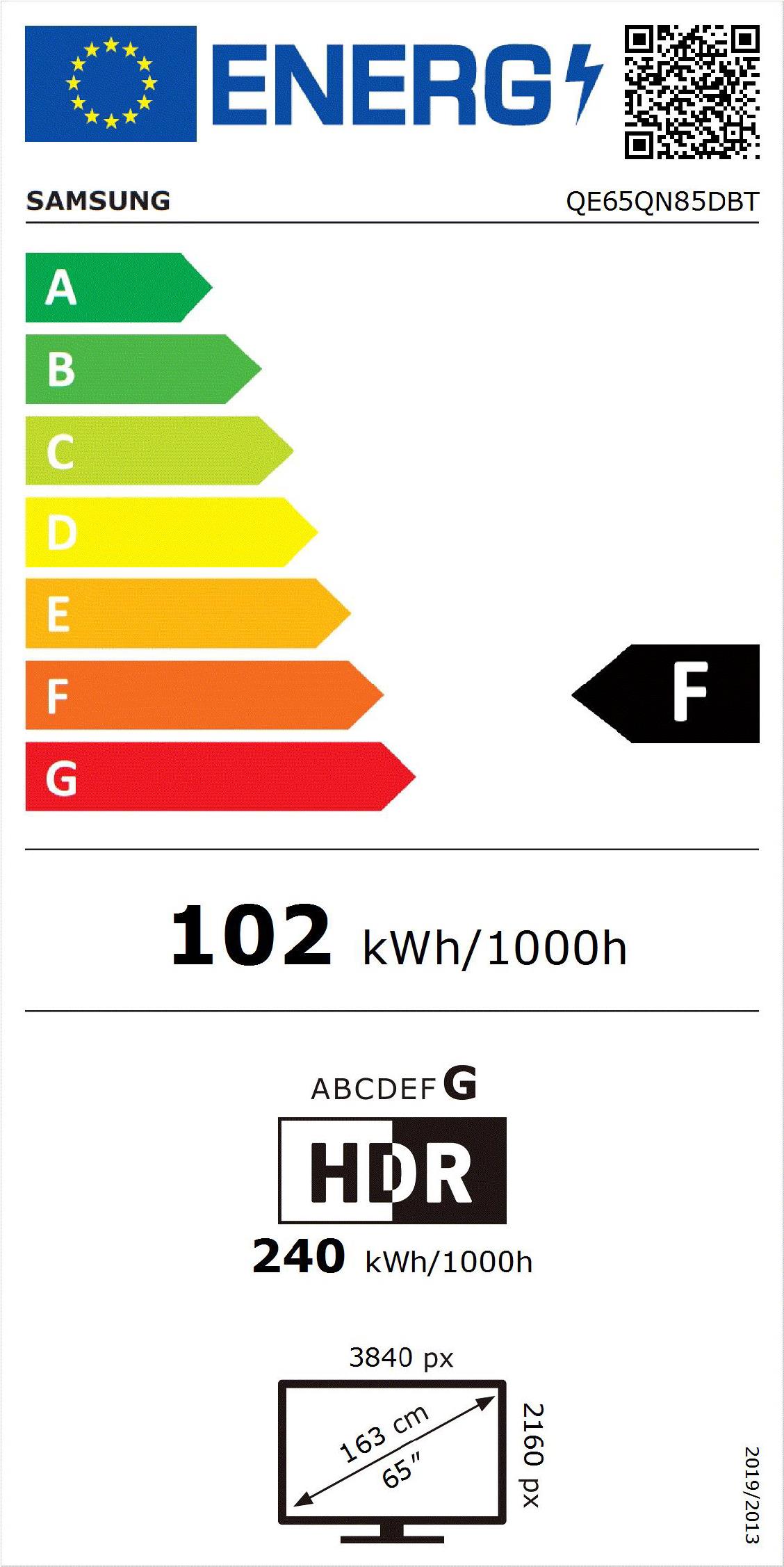 energy label class F