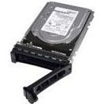 Dell Festplatte 2TB (1HXF5)