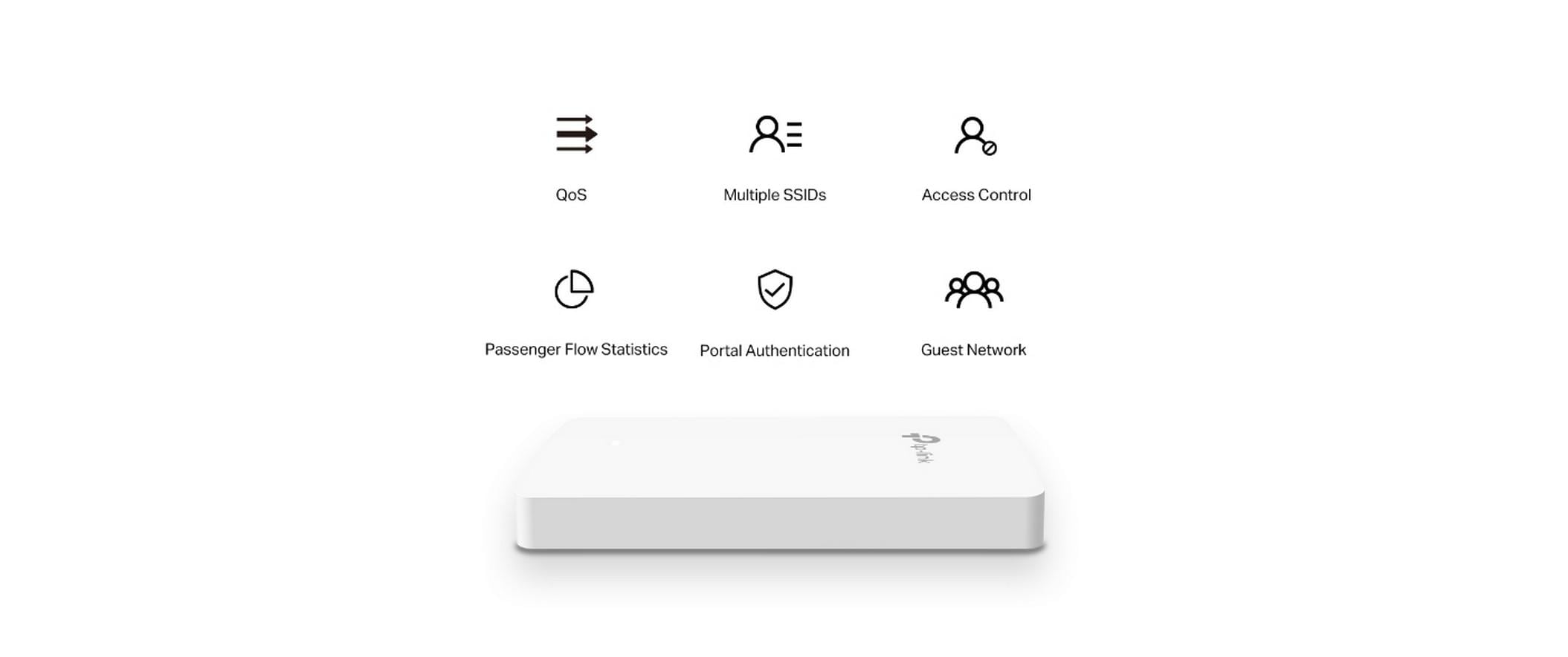 TP-Link Omada EAP235-Wall WLAN Access Point Wi-Fi 5 1167 Mbit/s PoE Weiß