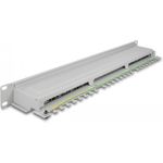 Delock Patch Panel CAT 6a (66877)