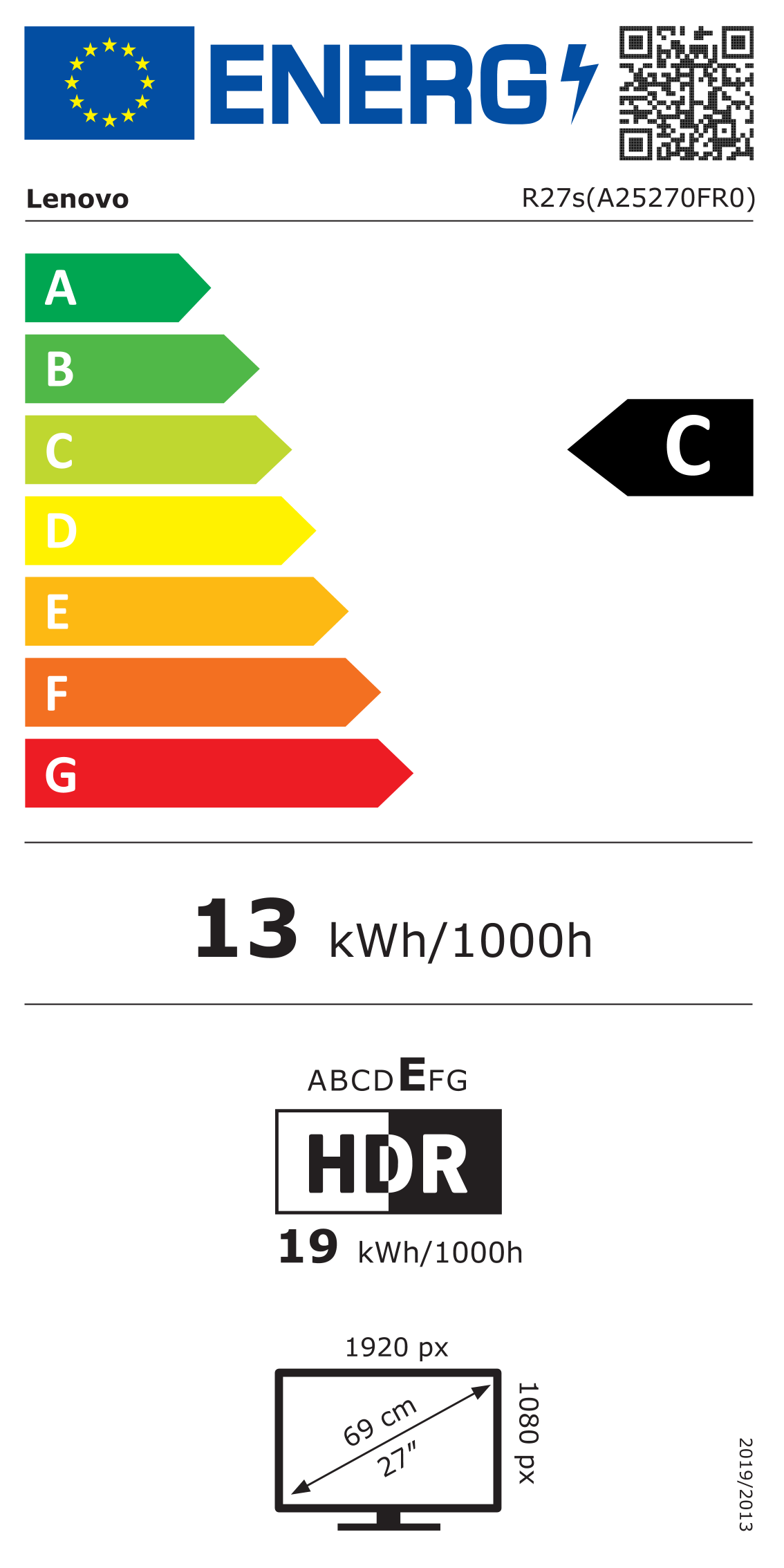 energy label class C