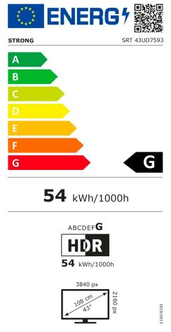 energy label class G