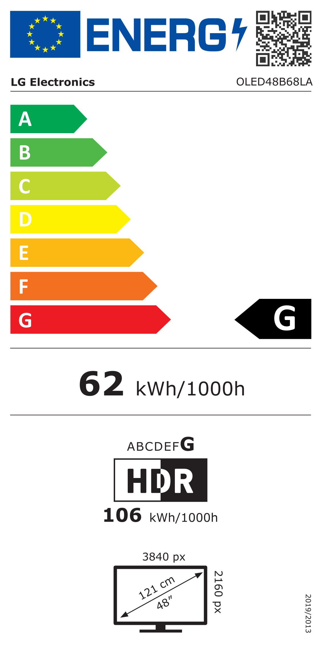 Energieeffizienzklasse F