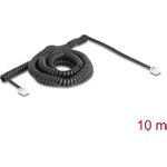 Delock Telefonkabel (90227)