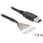 Delock USB 2.0 zu Seriell UART LVTTL Konverter mit 6 offenen Kabelenden und 3.3 V - Digital/Daten (83527)