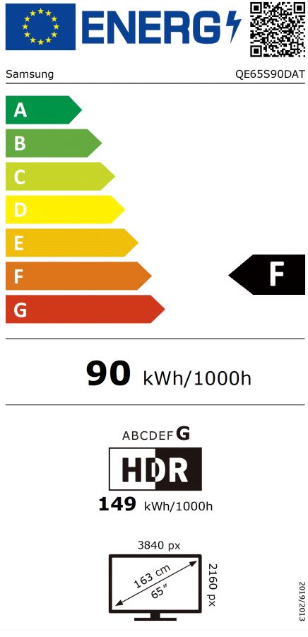 energy label class F