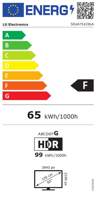 energy label class F