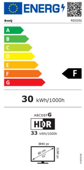 energy label class F