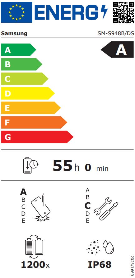 energy label class A