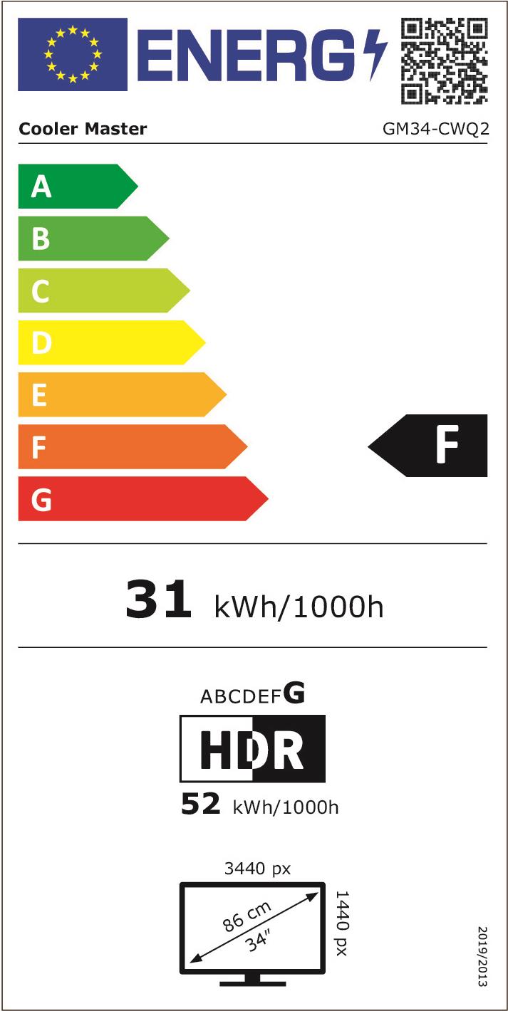 energy label class F