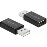 DeLOCK USB-Datenblocker (66529)