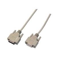 MicroConnect DSUB15-DSUB15 10m M-F (SCSE15GF10)
