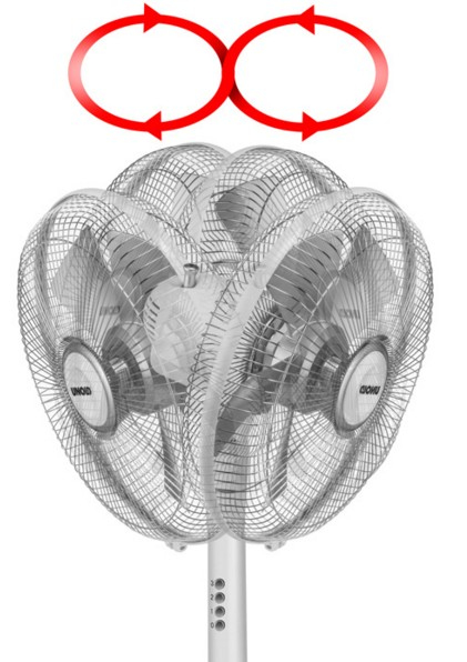 Unold Silverline 86820 Standventilator 40 cm 50 W Silber, Weiß