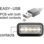 DeLock USB2.0 to 2 x serial RS-232 (63950)