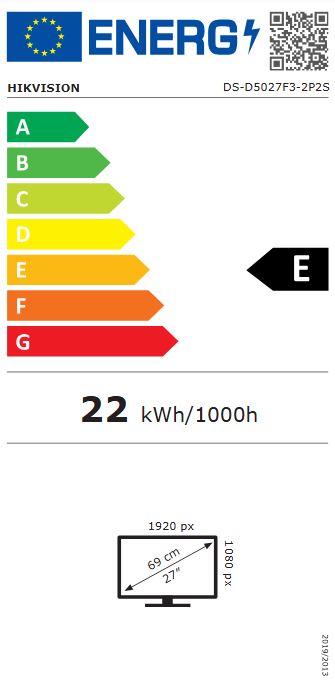 energy label class E
