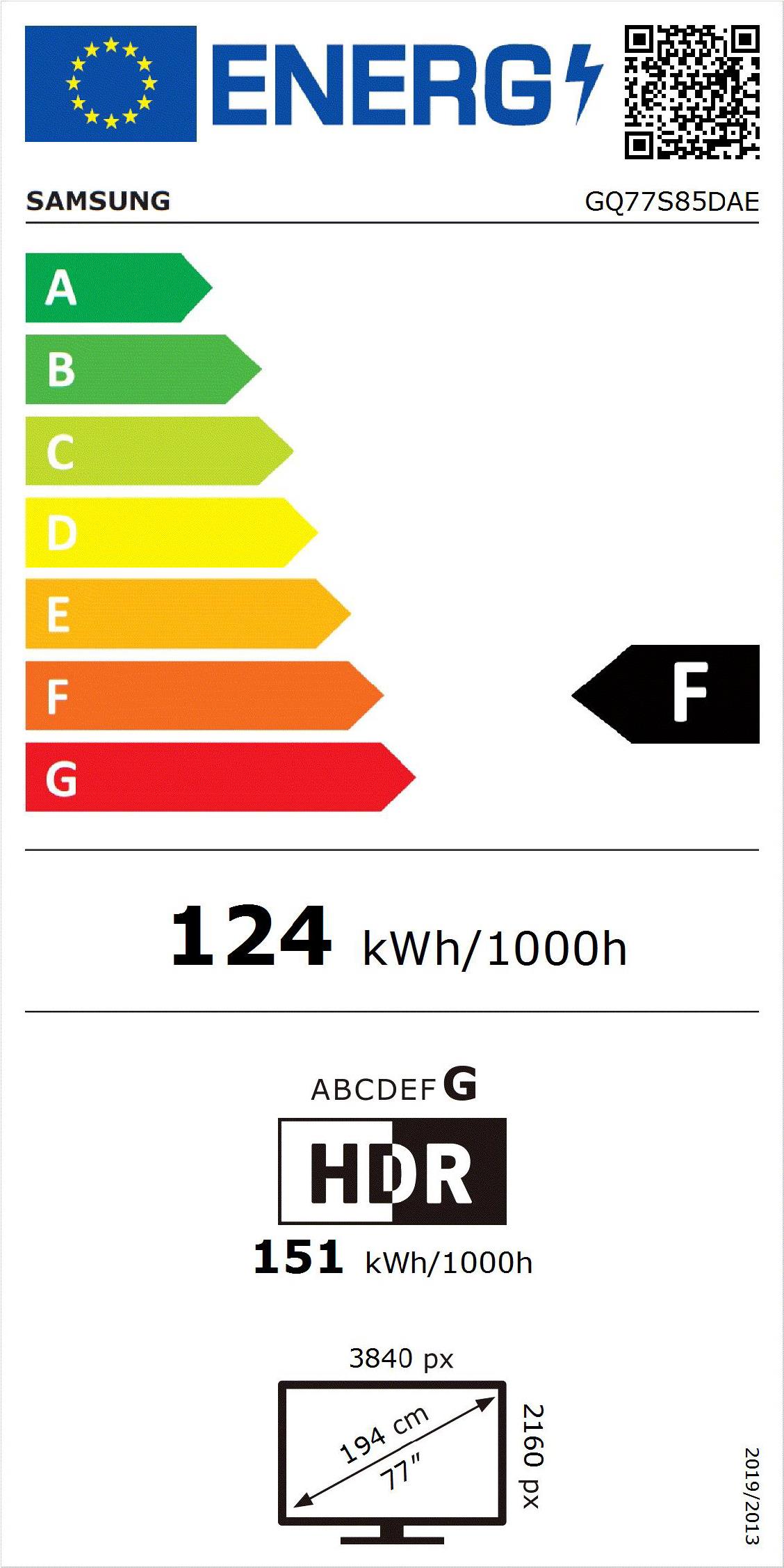 energy label class F