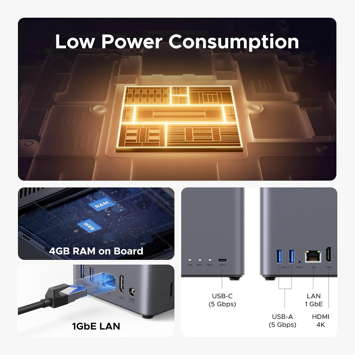 Ugreen DH2300 NAS-Server 4 GB RAM ARM A72+A53 Grau