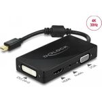 DeLOCK Videoschnittstellen-Converter (62073)