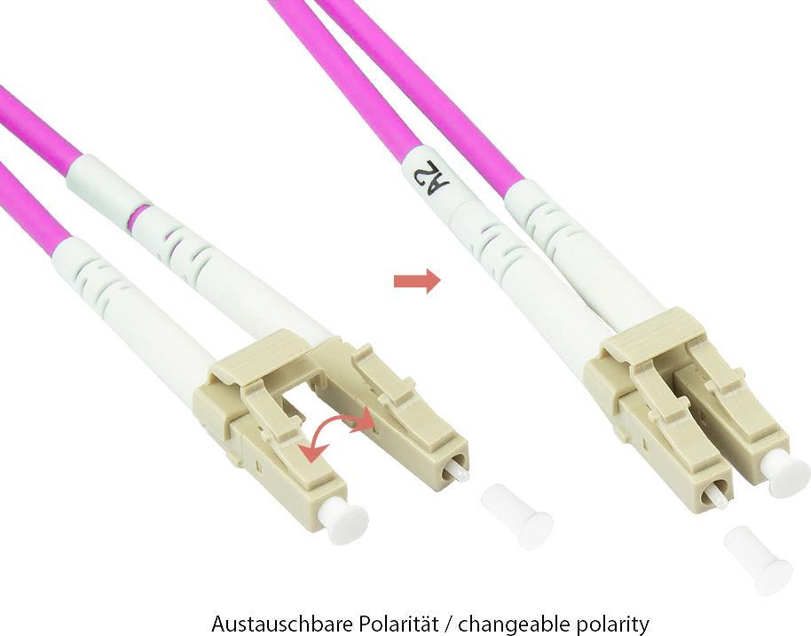 Patchkabel LWL Duplex OM4 PANZERKABEL (Multimode, 50/125) LC/LC, LSZH, Stahlarmierung und Nagetiersc (LW-P850LC4)