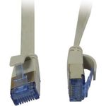 Synergy 21 S216865 Netzwerkkabel Grau 1,5 m Cat6a U/FTP (STP) (S216865)
