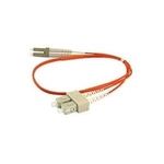 Synergy21 Synergy 21 (S216210)