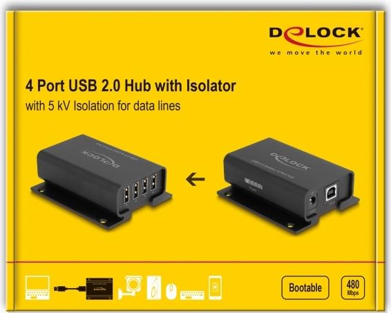 DeLOCK 64226 Serieller Konverter/Repeater/Isolator USB 2.0 Schwarz 